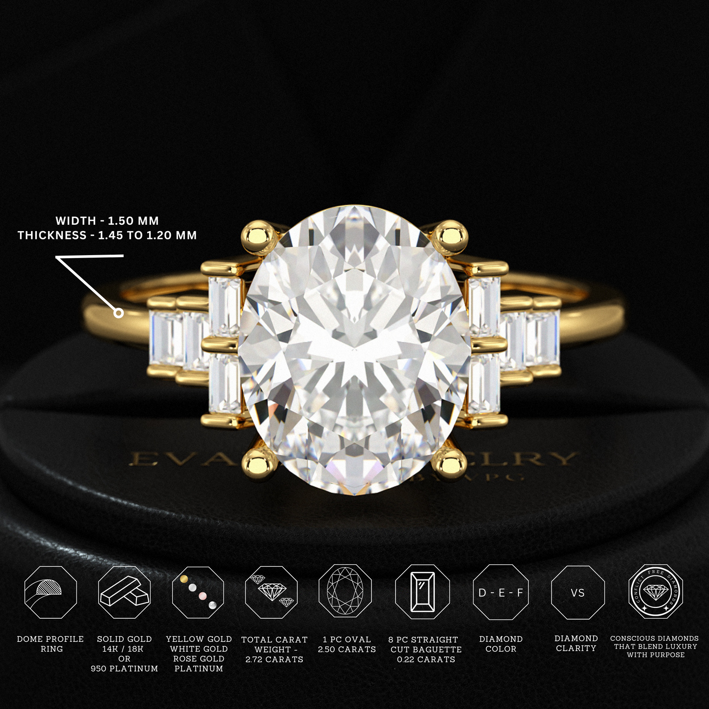 2.50 Carat Oval Cut Art Deco Engagement Ring with Lab Grown Diamonds - Evara Jewelry LLC