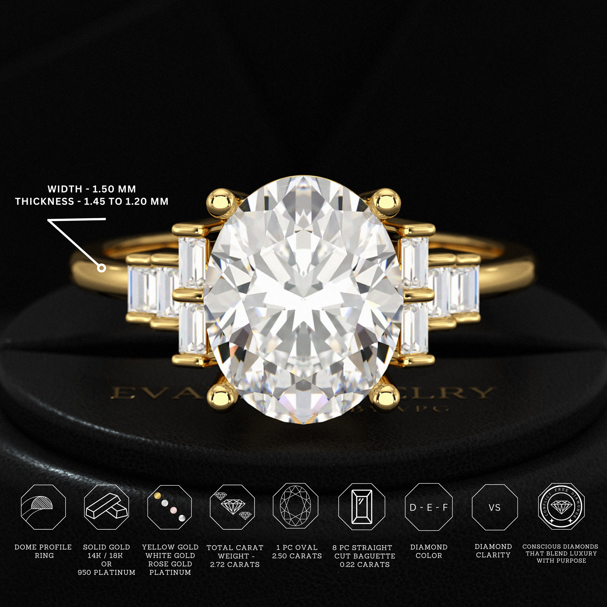 2.50 Carat Oval Cut Art Deco Engagement Ring with Lab Grown Diamonds - Evara Jewelry LLC