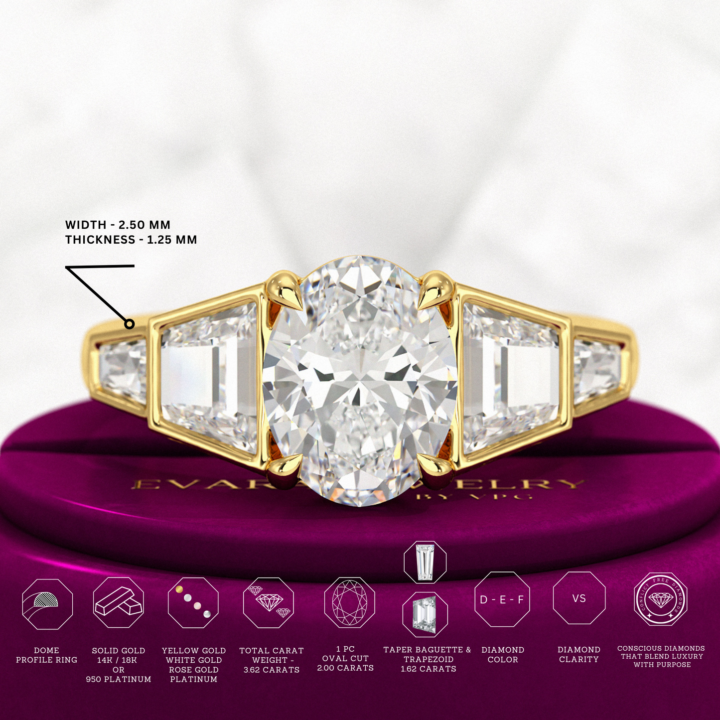 2 Carat Oval Diamond Victorian Vintage Engagement Ring - Evara Jewelry LLC