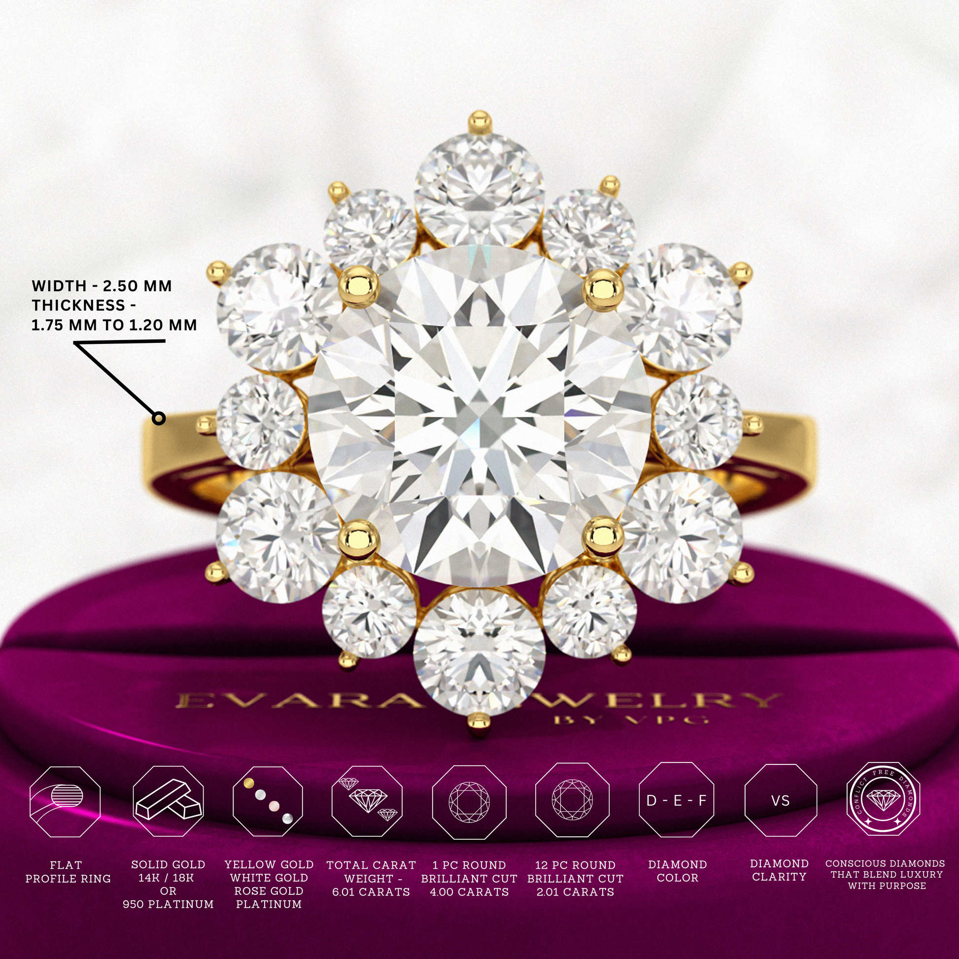 4 Carat Lab Grown Diamond Cluster Ring - Evara Jewelry LLC