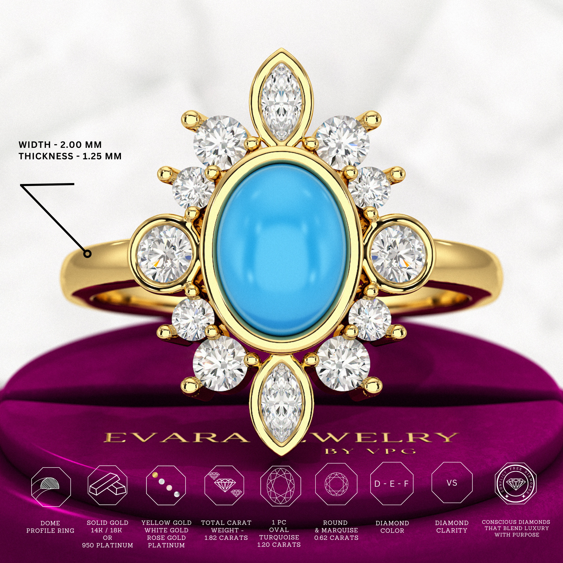 Diamond & Natural Turquoise Art Deco Statement Oval Wedding Ring - Evara Jewelry LLC